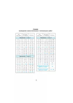 Самостоятельные и контрольные работы по математике для начальной школы. 1 класс. Выпуск 1. Вариант 1 20