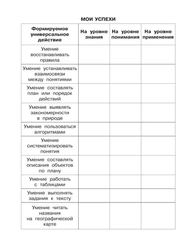 Формируем универсальные учебные действия на уроках ОКРУЖАЮЩЕГО МИРА. 2 класс 35