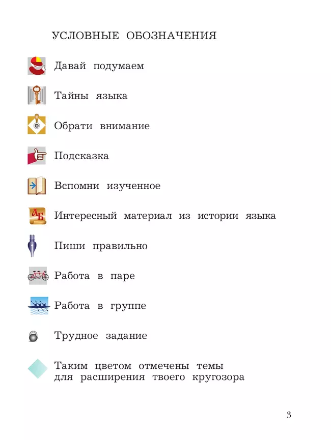 Русский язык. 3 класс. Учебное пособие. В 2 частях. Часть 2 25