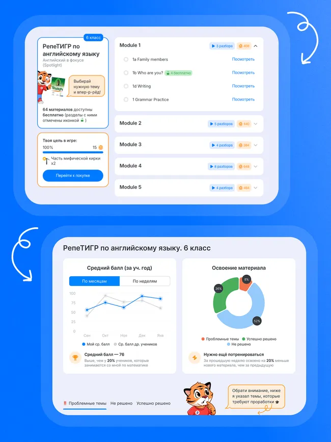 РепеТИГР по английскому языку. 6 класс. 8