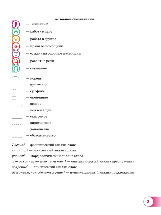 Русский язык. 8 кл. В 2 ч. Часть 1. Учебное пособие 41