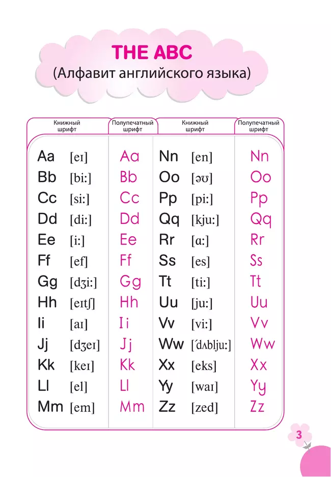 Английский язык. Прописи. 2 класс 14