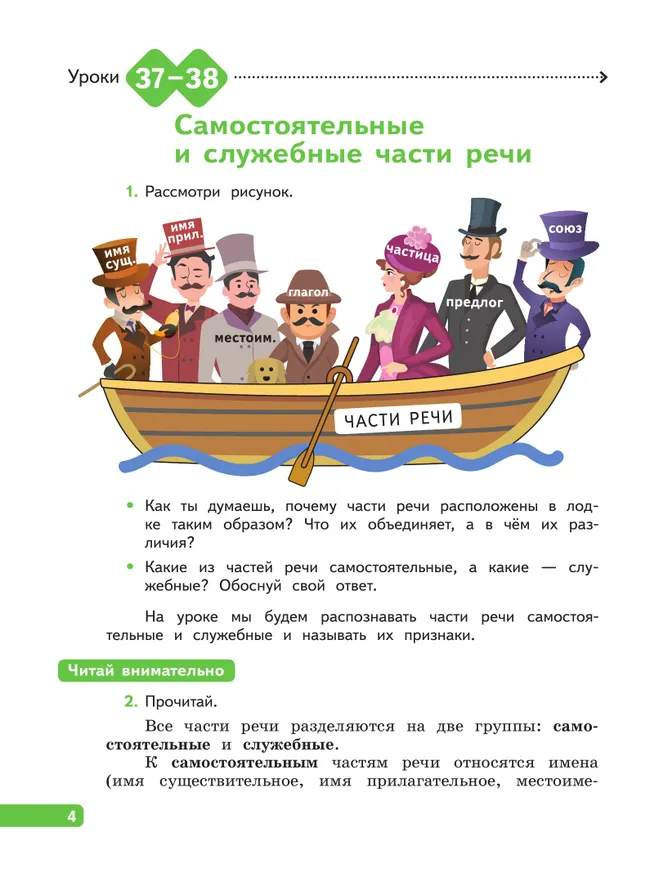 Русский язык. 4 класс. В 4-х частях. Часть 2 15