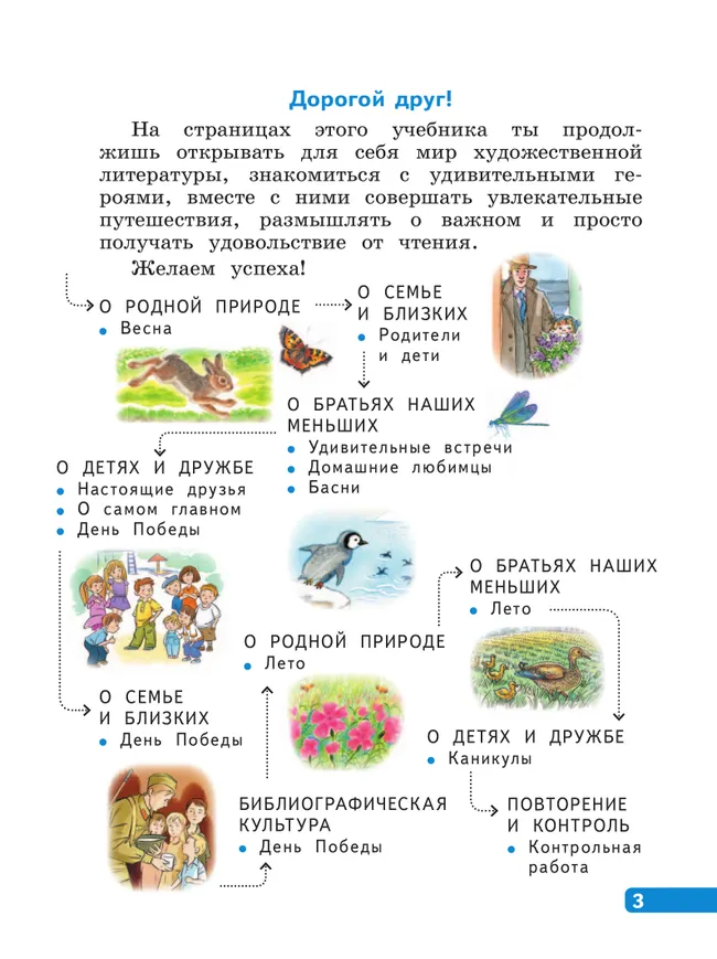 Литературное чтение. 2 класс. В 4-х частях. Часть 4 19