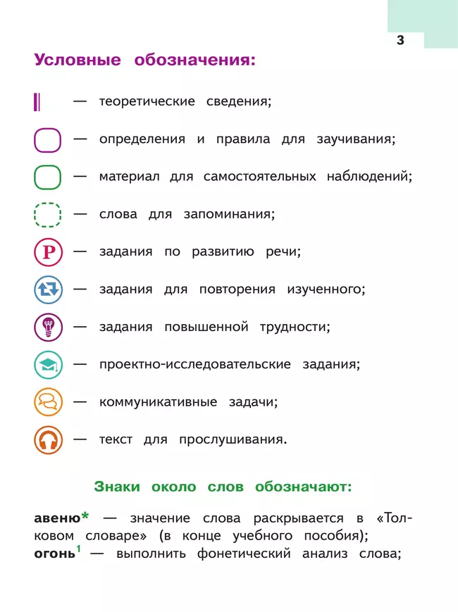 Русский язык. 6 класс. Учебное пособие. В 5 ч. Часть 2 (для слабовидящих обучающихся) 1