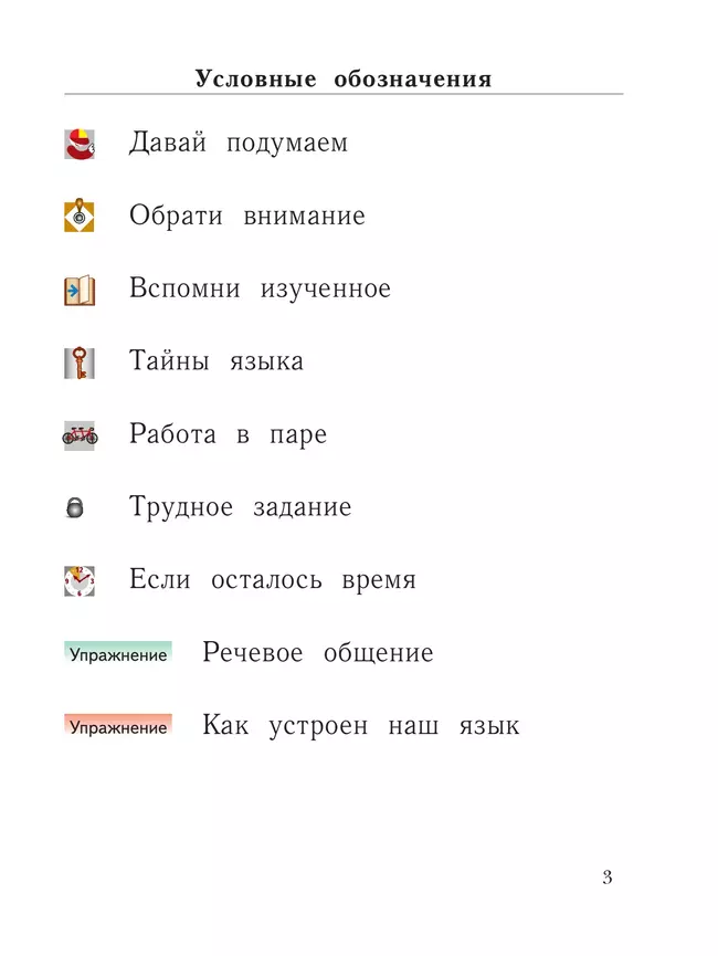 Русский язык. 1 класс. Учебное пособие 14 Русский язык. 1 класс. Учебное пособие 14