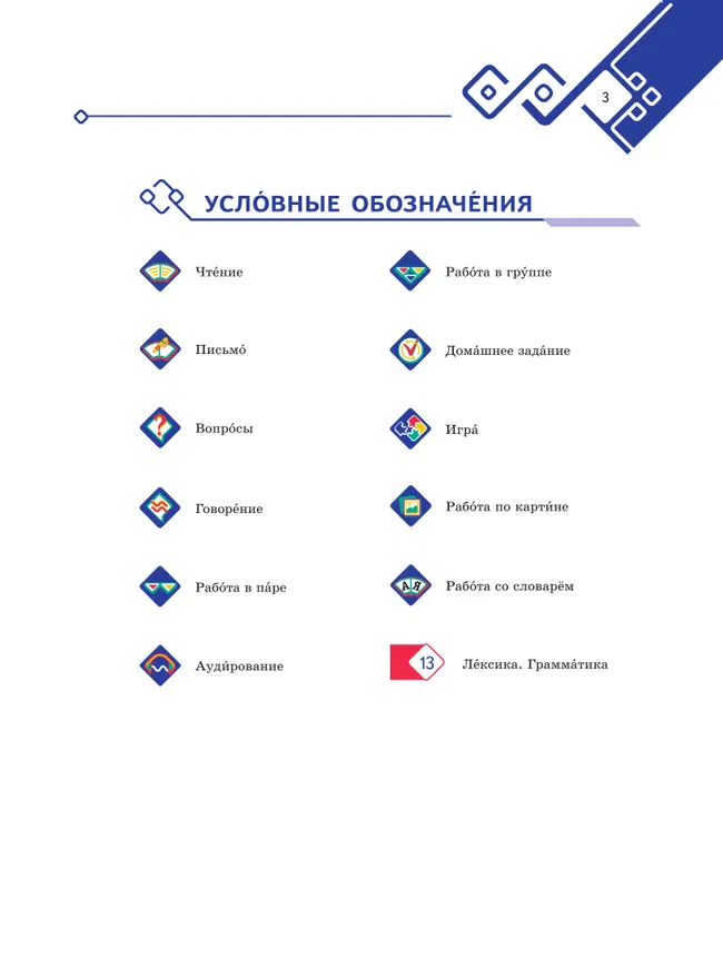 Русский язык. 6 класс. Уровень А 2.3. Учебник для общеобразовательных учреждений Республики Таджикистан. В 2-х частях. Часть 1 13