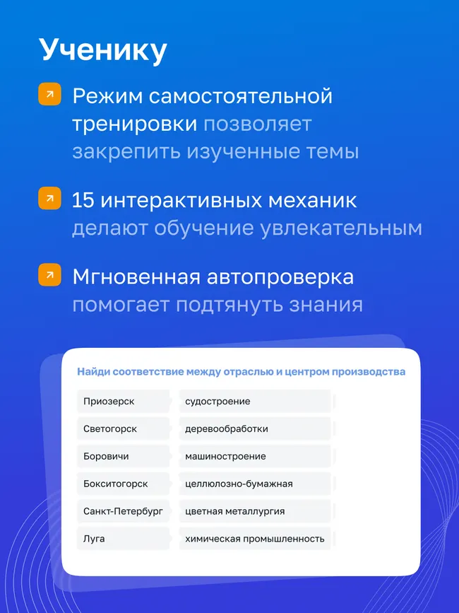 География. 8 класс. УМК «Полярная звезда». Цифровой тренажёр 13 География. 8 класс. УМК «Полярная звезда». Цифровой тренажёр 13