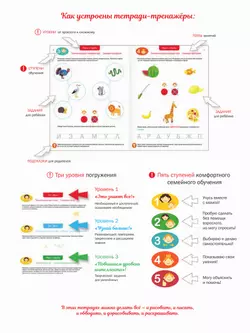 Слоги и слова. Чтение: тетрадь-тренажер 42