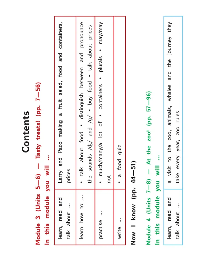 Английский язык. 4 класс. В 4-х ч. Ч.2 (версия для слабовидящих) 3 Английский язык. 4 класс. В 4-х ч. Ч.2 (версия для слабовидящих) 3