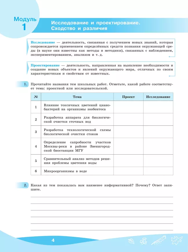 Исследовательские и проектные работы по биологии. 5-9 классы. 22