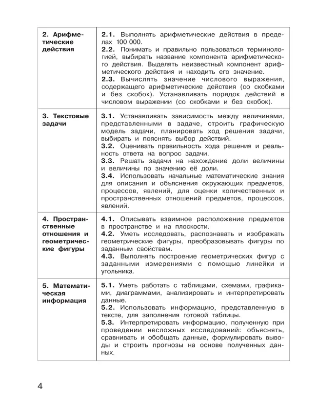 Подготовка к Всероссийской проверочной работе по математике. 4 класс 9