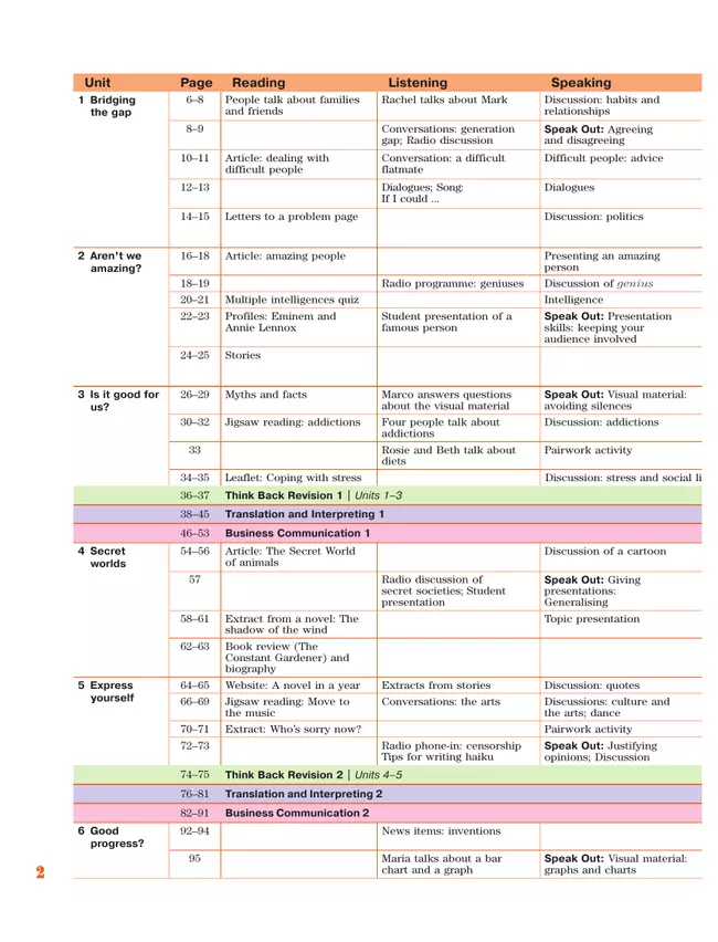 Английский язык. 11 класс. Учебник. Углублённый уровень 18