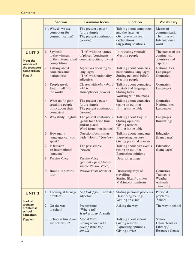 Английский язык. 7 класс. Учебное пособие 8