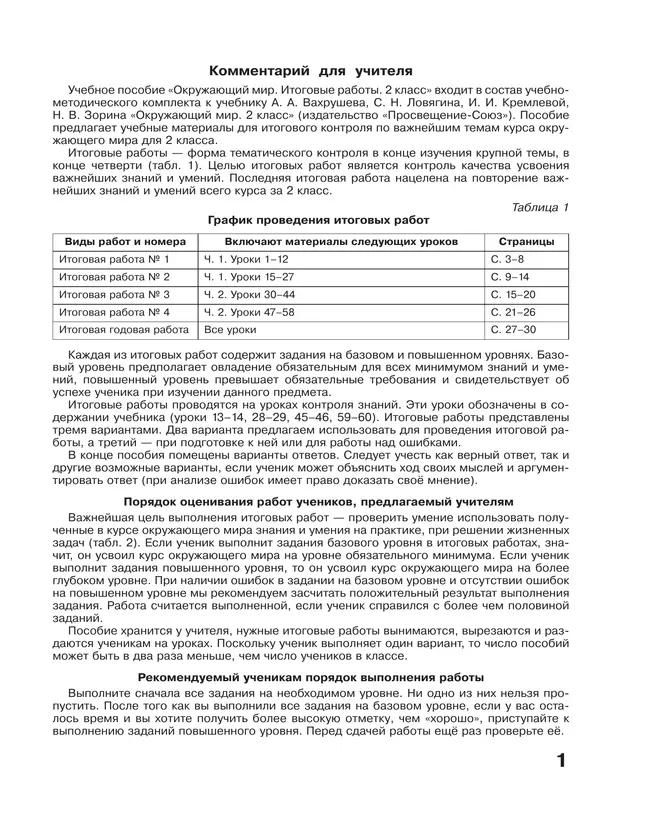 Окружающий мир. Итоговые работы. 2 класс 36