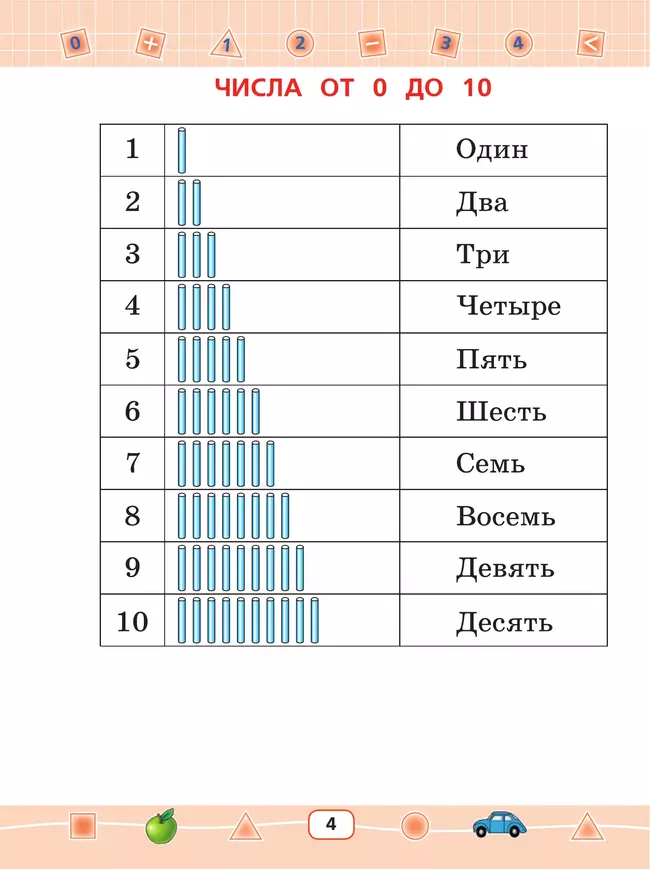 Математика. 1 класс. Учебник (для глухих обучающихся) 4