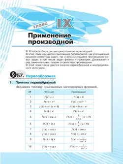 Математика технологического прорыва. 11 класс. Углублённый уровень. Учебник по алгебре и началам математического анализа для физико-математических классов 6