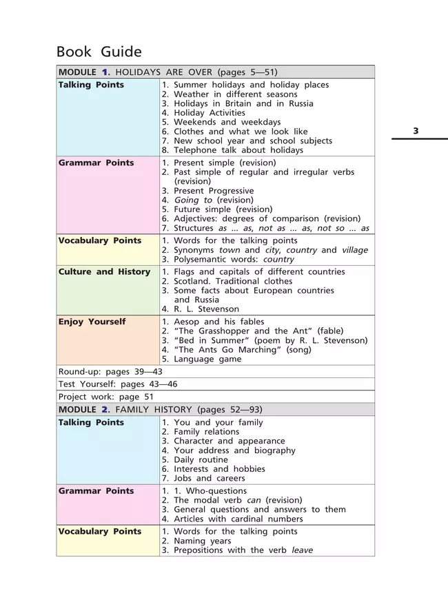 Английский язык. 5 класс. Учебное пособие. В 2 частях. Часть 1 24