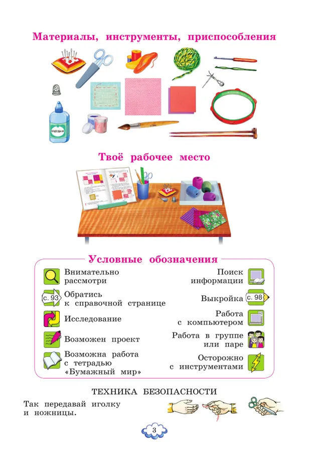 Технология. 4 класс. Учебник 41