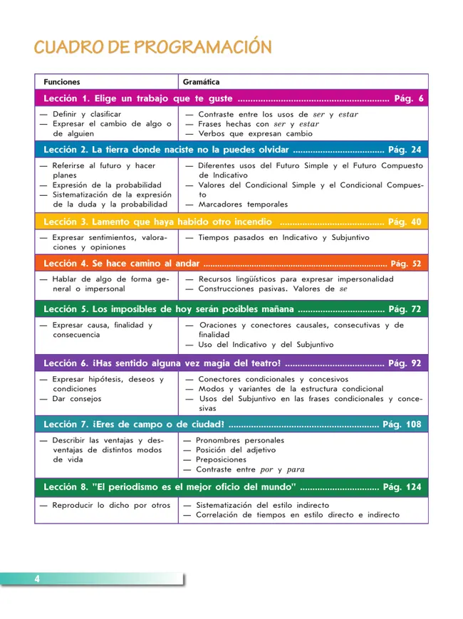 Испанский язык. Второй иностранный язык. 10-11 классы. Базовый уровень. Учебник 5