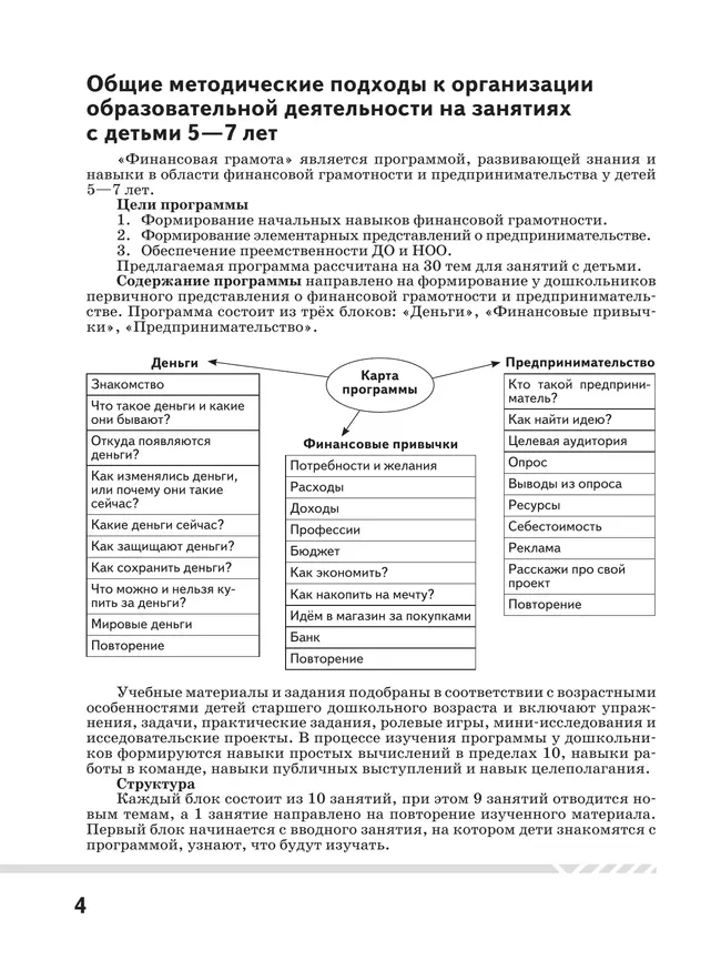 Финансовая грамота. Рабочая программа с методическими рекомендациями. Пособие для педагогов ДОО. 20 Финансовая грамота. Рабочая программа с методическими рекомендациями. Пособие для педагогов ДОО. 20
