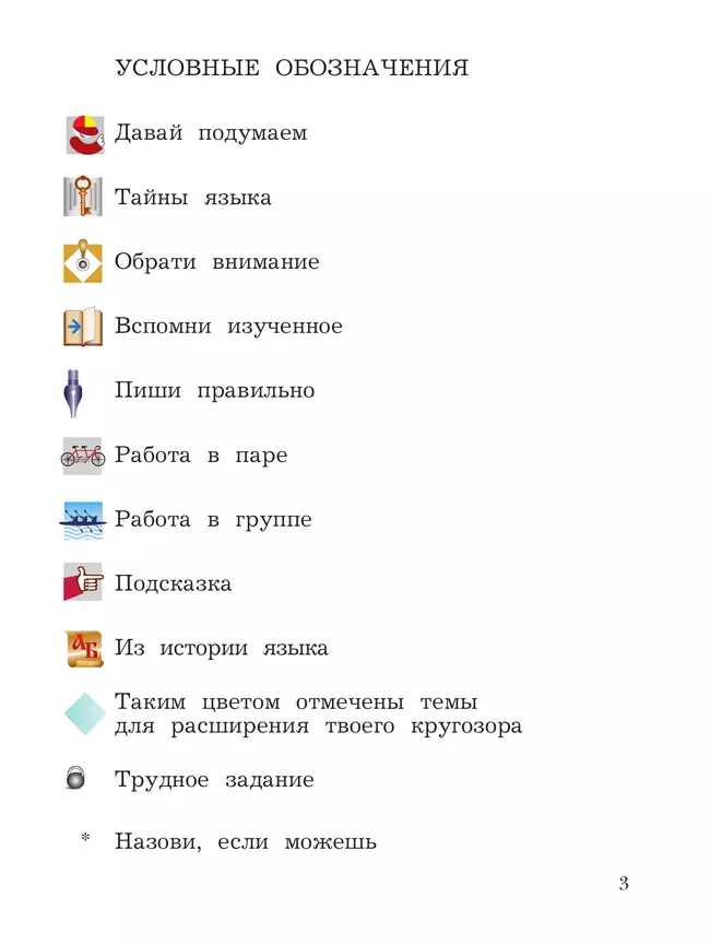 Русский язык. 4 класс. Учебное пособие. В 2 частях. Часть 2 4