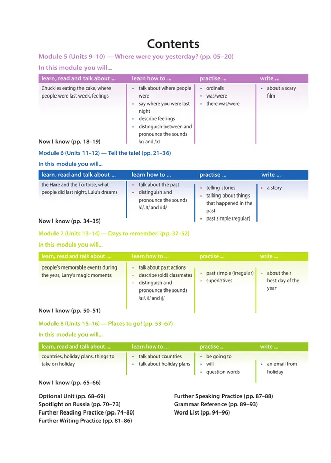 Английский язык. 4 класс. Учебник. В 2 ч. Часть 2 9