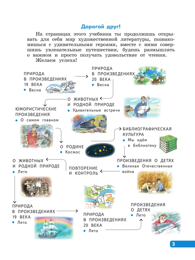 Литературное чтение. 4 класс. В 4-х частях. Часть 4 10