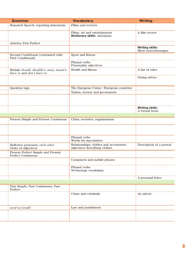 Английский язык. 9 класс. Учебник 4