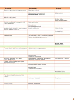 Английский язык. 9 класс. Учебник 4