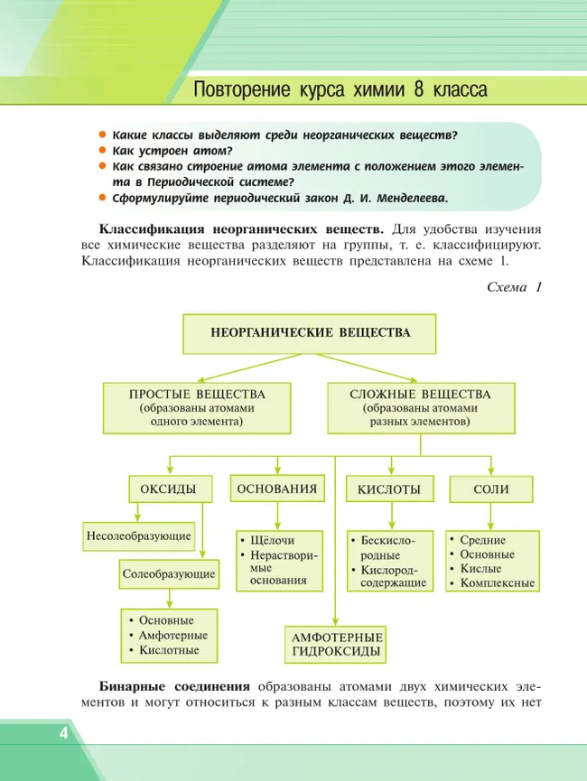 Химия. 9 класс. Базовый уровень. Учебное пособие 25