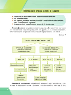 Химия. 9 класс. Базовый уровень. Учебное пособие 25