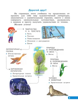 Литературное чтение. 3 класс. В 4-х частях. Часть 3 2