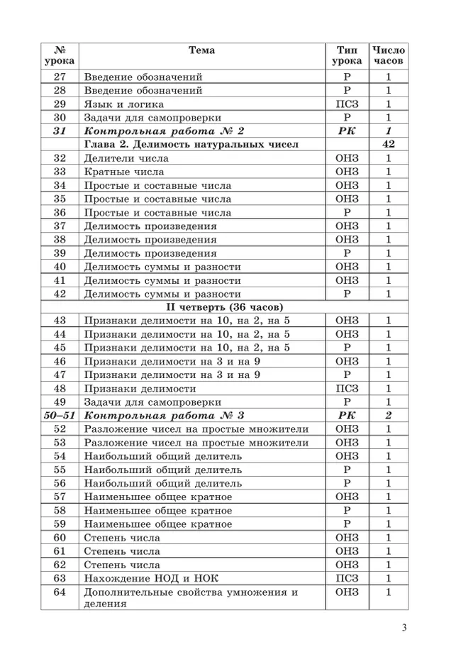 Математика. 5-6 классы. Сборник самостоятельных и контрольных работ к учебникам Г.В. Дорофеева, Л.Г. Петерсон. Углубленный уровень 41