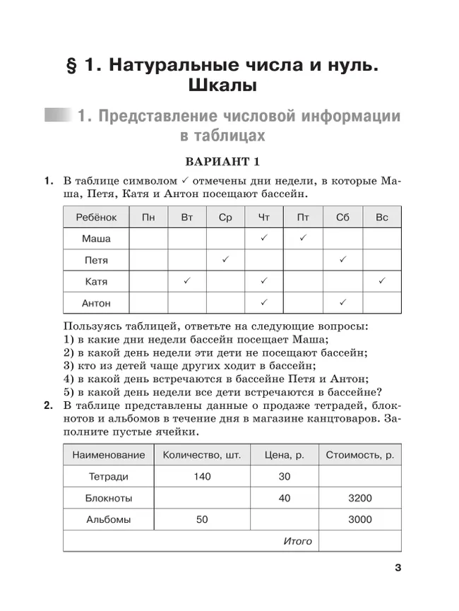 Математика. 5 класс. Базовый уровень. Дидактические материалы 29