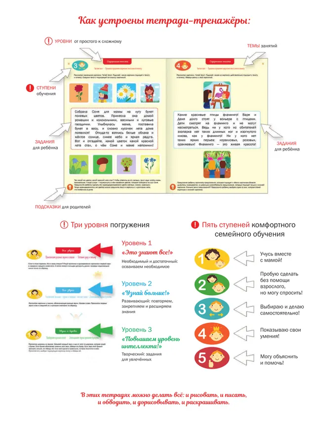 Читаем короткие тексты. Чтение: тетрадь-тренажер 14 Читаем короткие тексты. Чтение: тетрадь-тренажер 14