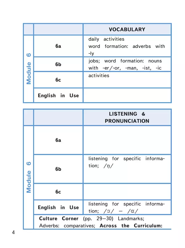 Английский язык. 5 класс. В 4-х ч. Ч.3 (версия для слабовидящих) 5 Английский язык. 5 класс. В 4-х ч. Ч.3 (версия для слабовидящих) 5