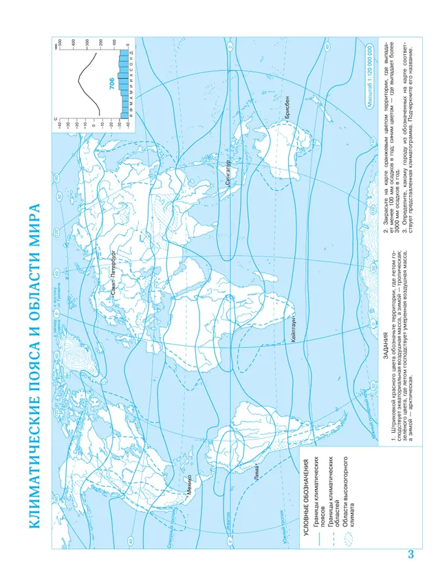 География. 7 класс. Контурные карты. (Традиционный комплект) 35