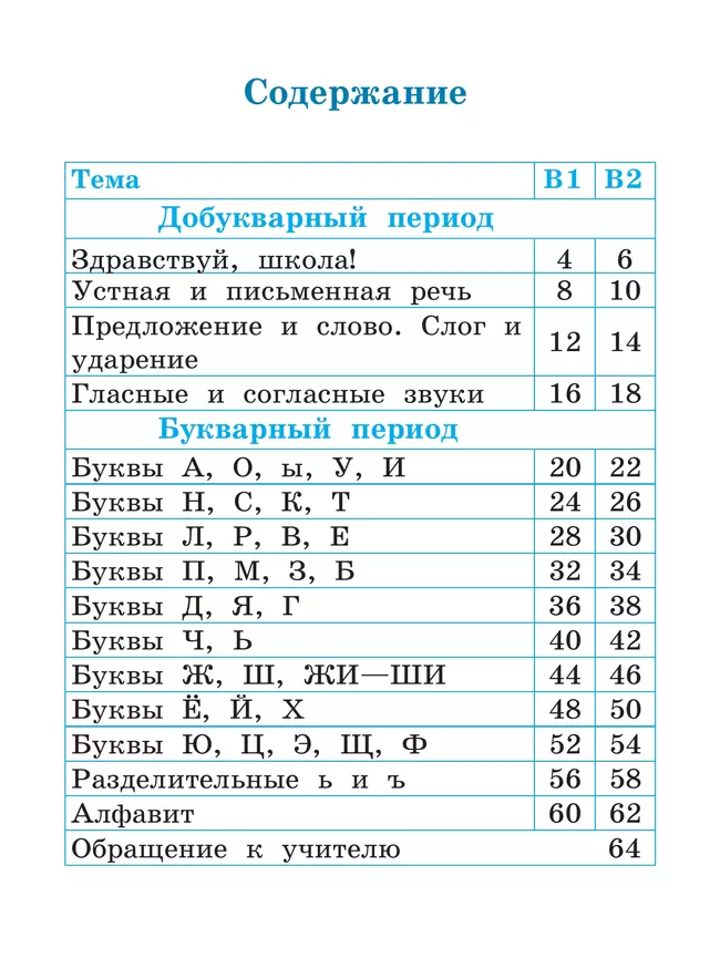 Обучение грамоте. Тесты. 1 класс 37