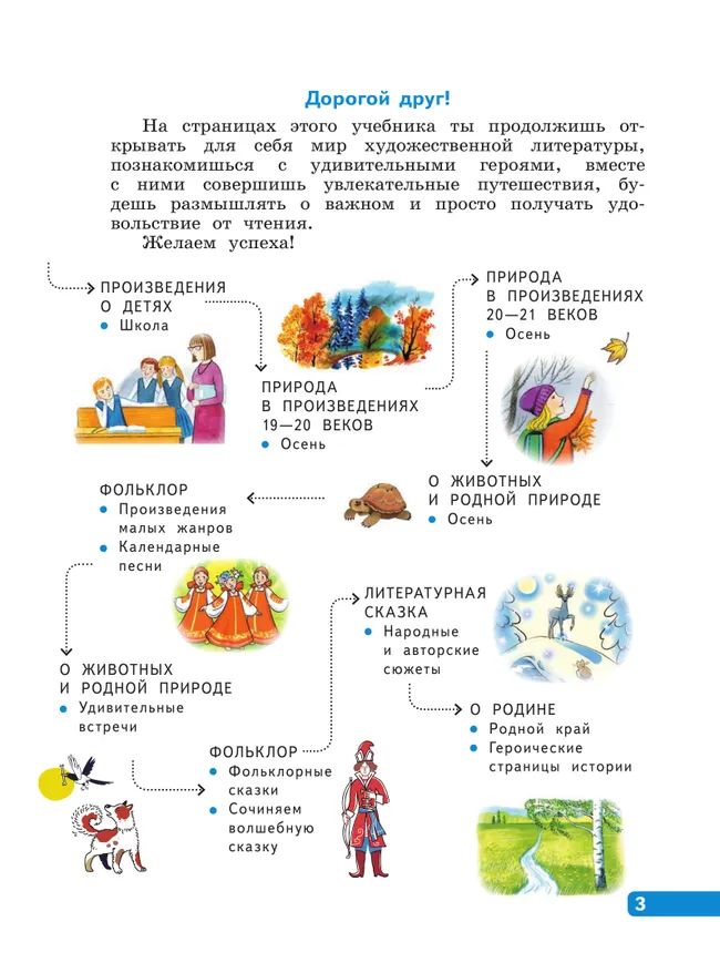 Литературное чтение. 4 класс. В 4-х частях. Часть 1 27