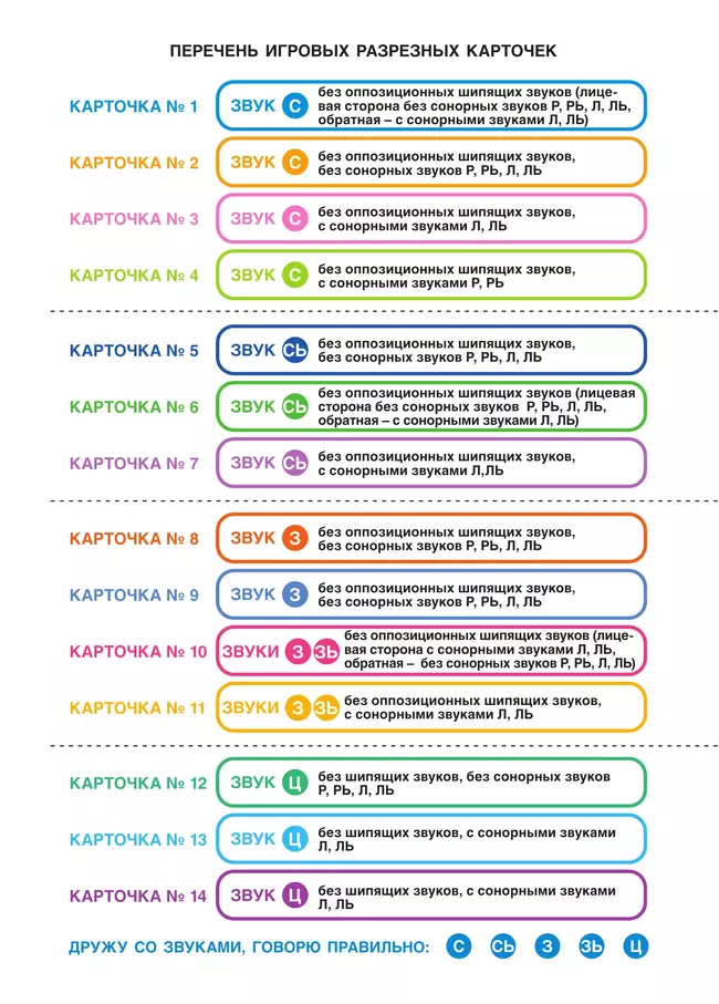 Дружу со звуками, говорю правильно! С, СЬ, З, ЗЬ, Ц. КОМПЛЕКТ логопедических игровых карточек для автоматизации звуков в сочетаниях слов 13