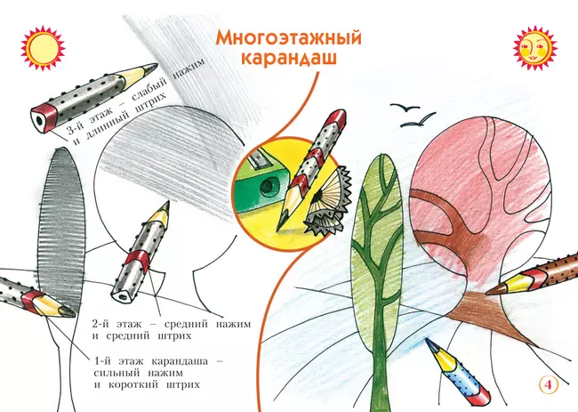 Изобразительное искусство. Лаборатория искусства. 1 класс 8