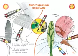 Изобразительное искусство. Лаборатория искусства. 1 класс 8