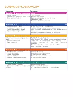 Испанский язык. Второй иностранный язык. 9 класс. Учебник 6