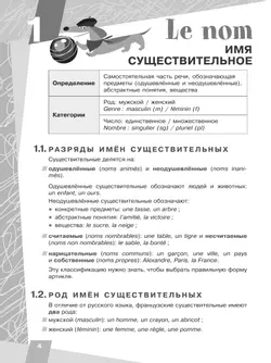 Французский язык. Практическая грамматика. 5-7 классы 12