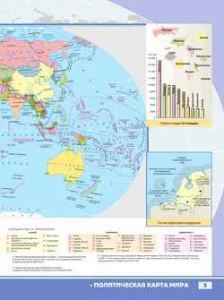 География. 10-11 классы. Атлас (углубленный уровень) 5