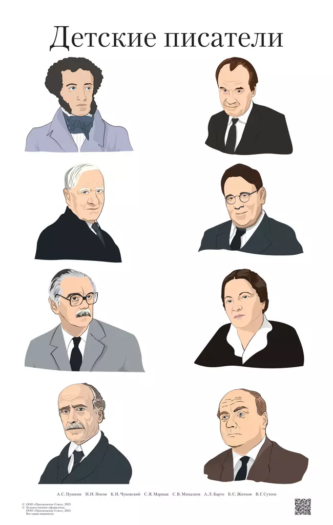 Игрушка серии «Интерьер» Набор развивающих плакатов в тубусах 7 Игрушка серии «Интерьер» Набор развивающих плакатов в тубусах 7