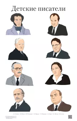 Игрушка серии «Интерьер» Набор развивающих плакатов в тубусах 7