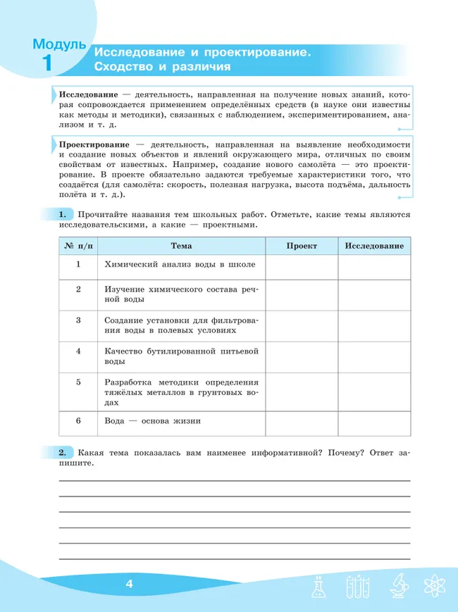 Исследовательские и проектные работы по химии. 5-9 классы 18 Исследовательские и проектные работы по химии. 5-9 классы 18