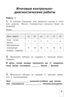 Окружающий мир. 3 класс. Контрольно-диагностические работы. 16